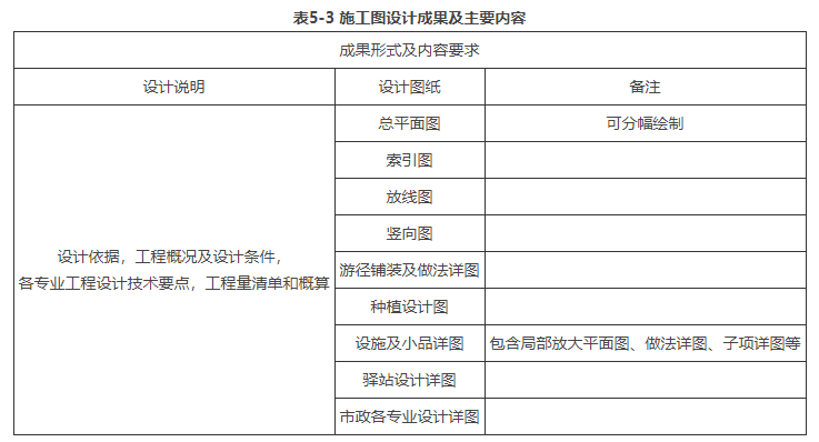 5.2.3，插图 2