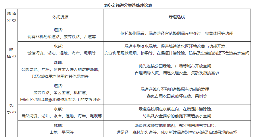 6.2.3，插图 1