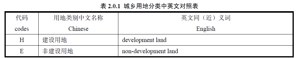 2.0.1，插图 1