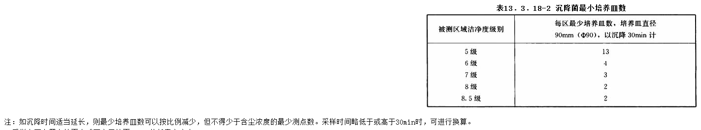 13.3.18，插图 2