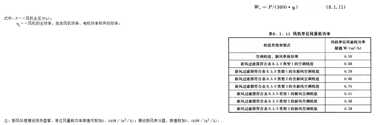 8.1.11，插图 1