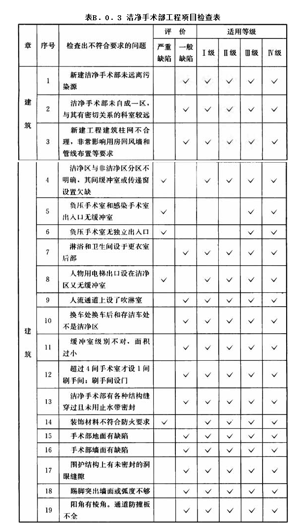 B.0.3，插图 1