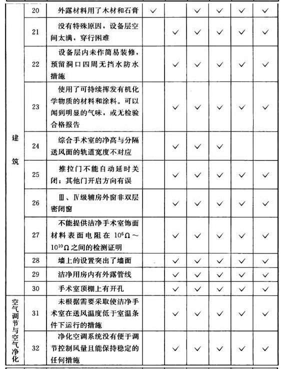 B.0.3，插图 2