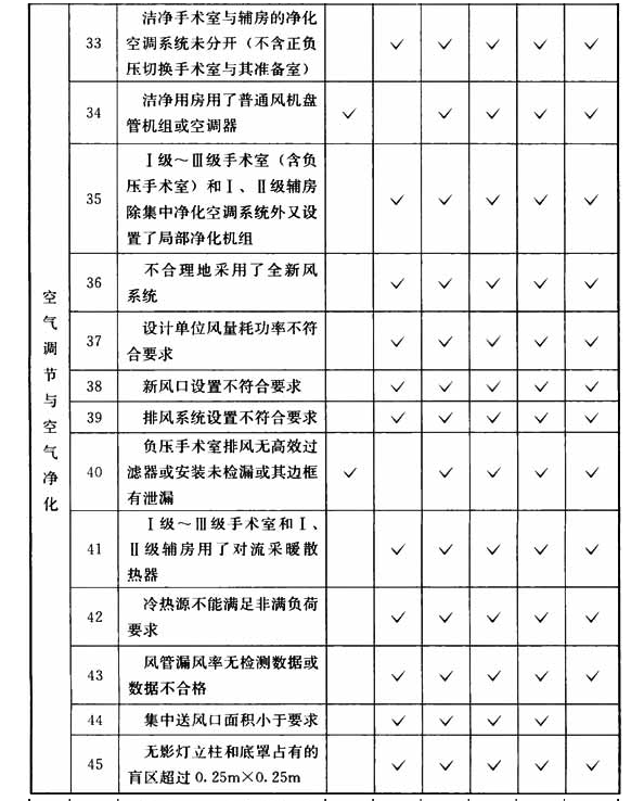 B.0.3，插图 3