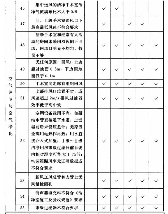 B.0.3，插图 4