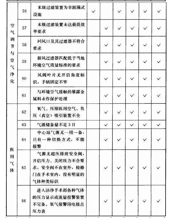 B.0.3，插图 5