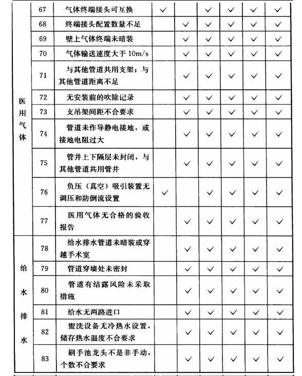 B.0.3，插图 6
