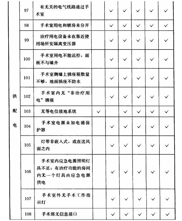 B.0.3，插图 8