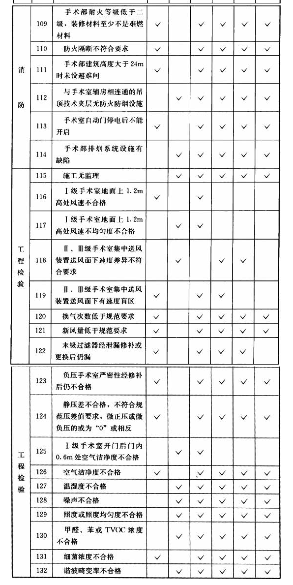 B.0.3，插图 9