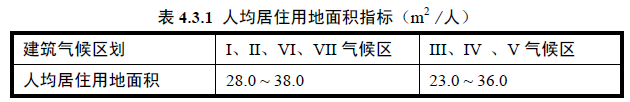 4.3.1，插图 1