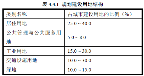 4.4.1，插图 1