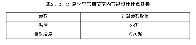 3.2.3，插图 1