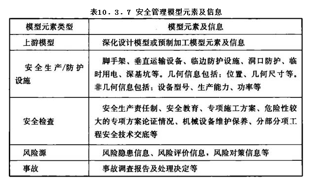 10.3.7，插图 1