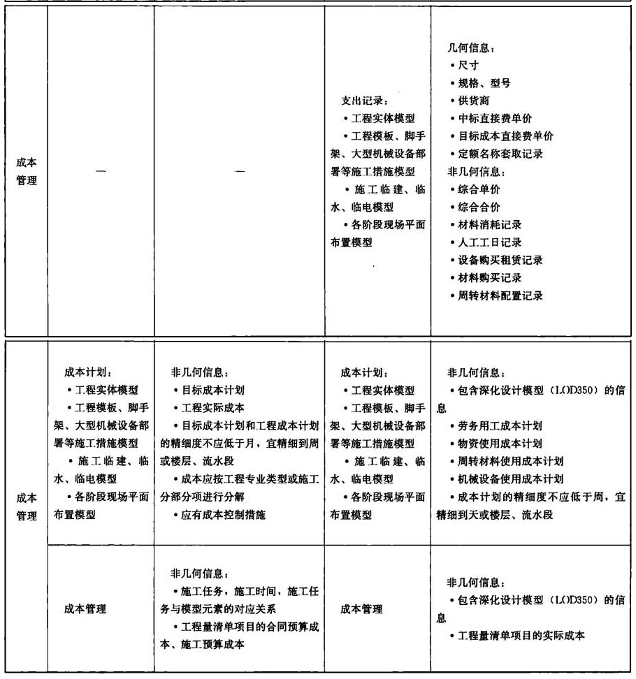 附录A，插图 19