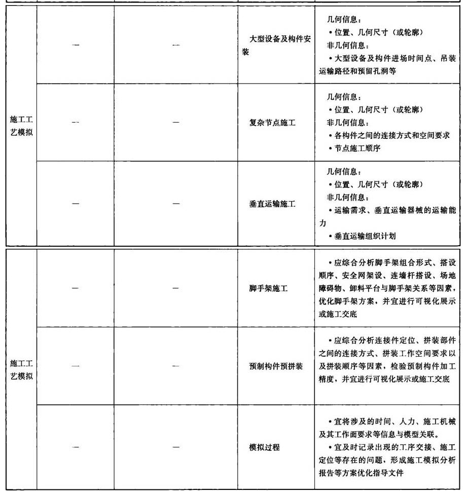 附录A，插图 13