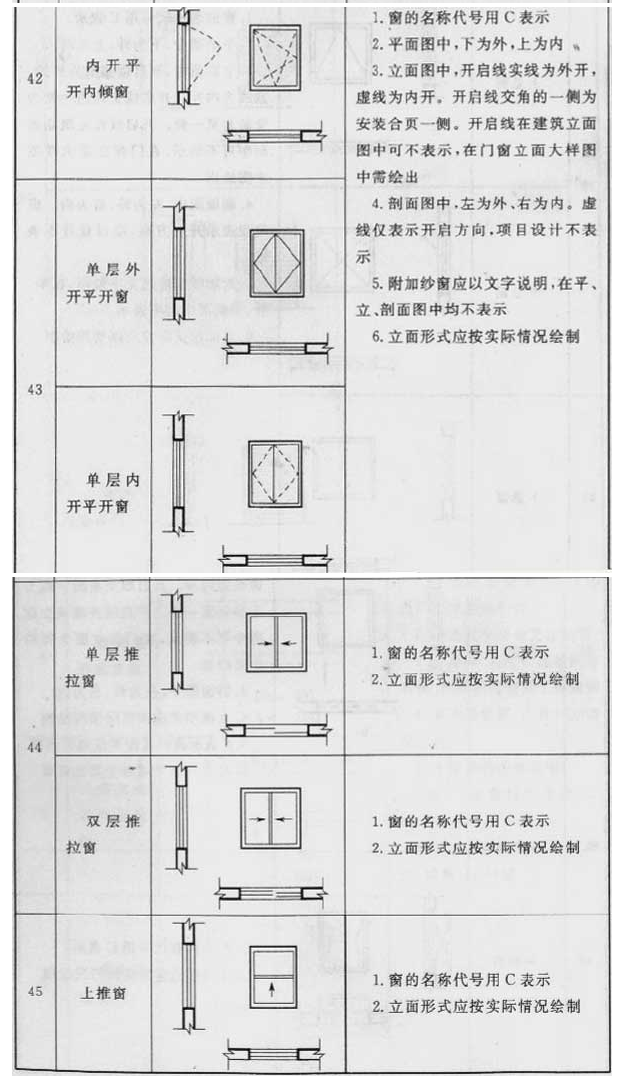 3.0.1，插图 10