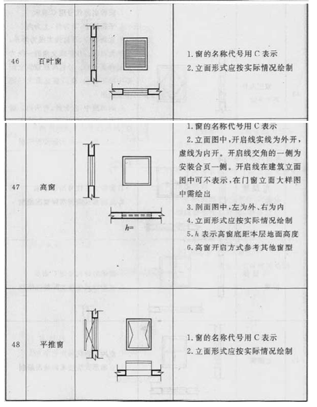 3.0.1，插图 11