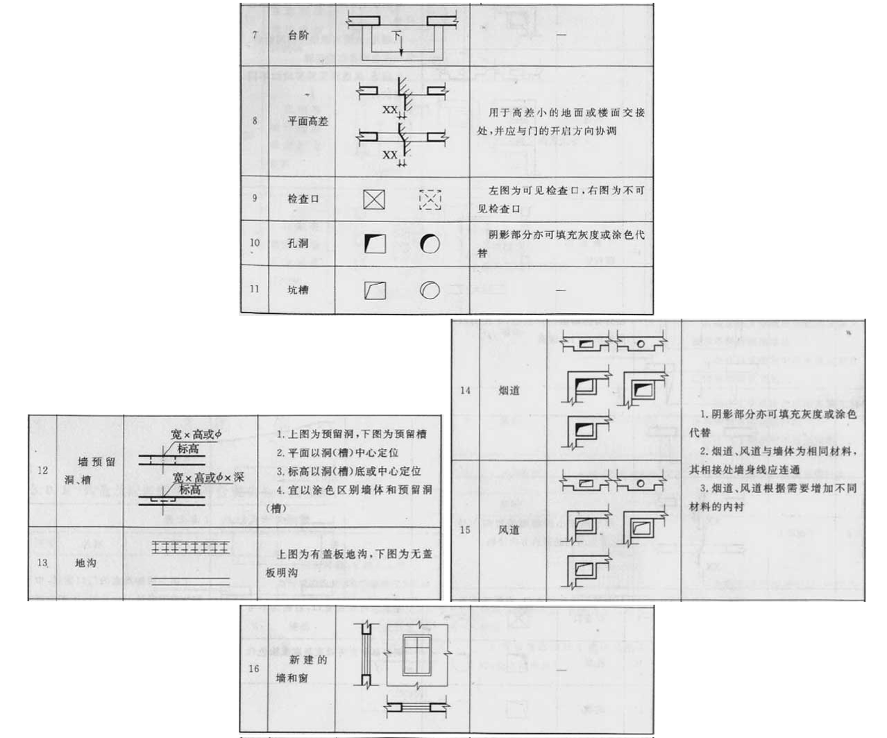 3.0.1，插图 2
