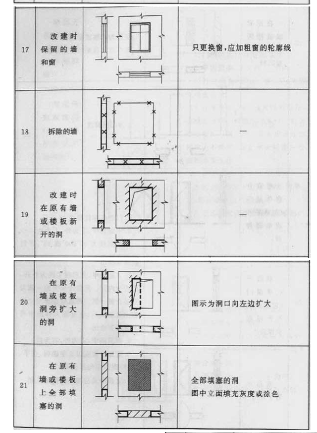 3.0.1，插图 3