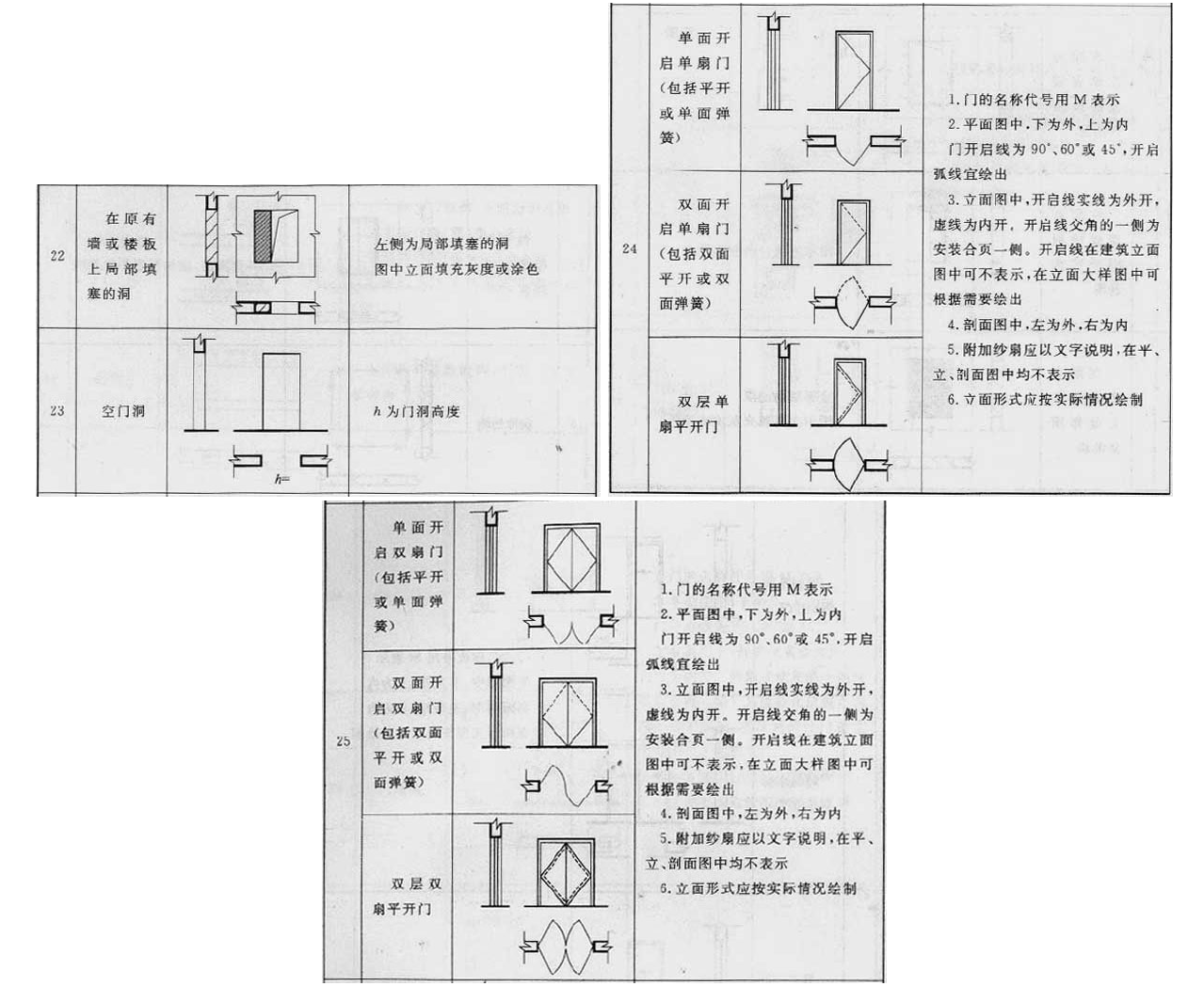 3.0.1，插图 4