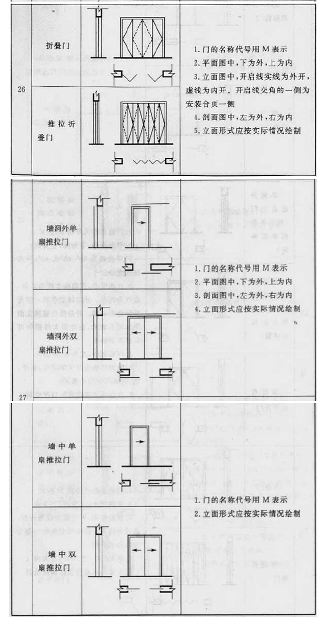 3.0.1，插图 5