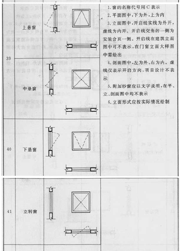 3.0.1，插图 9