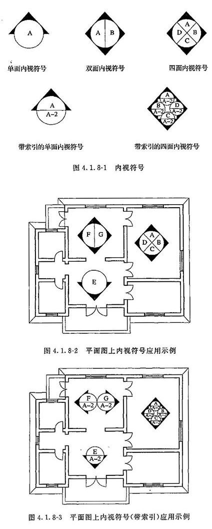 4.1.8，插图 1