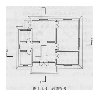 4.3.4，插图 1