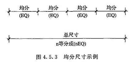 4.5.3，插图 1