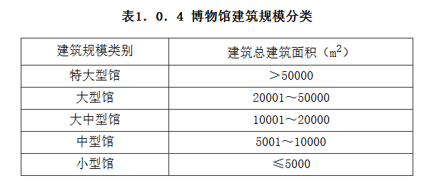 1.0.4，插图 1