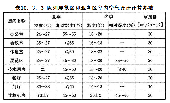 10.3.3，插图 1