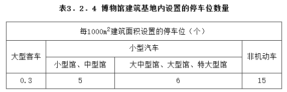 3.2.4，插图 1