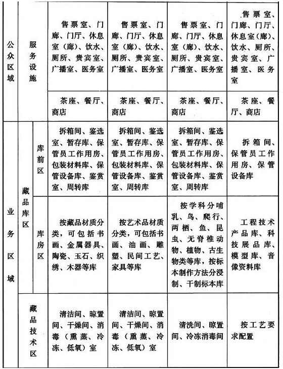 4.1.1，插图 2