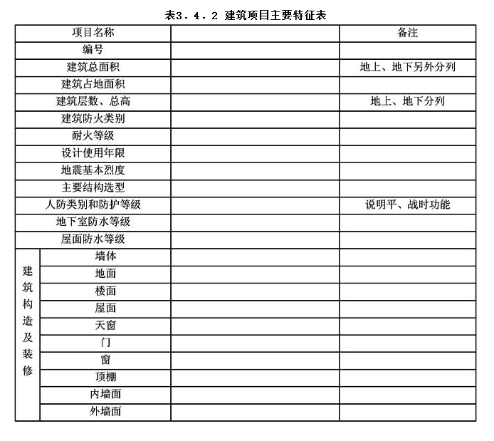 3.4.2，插图 1