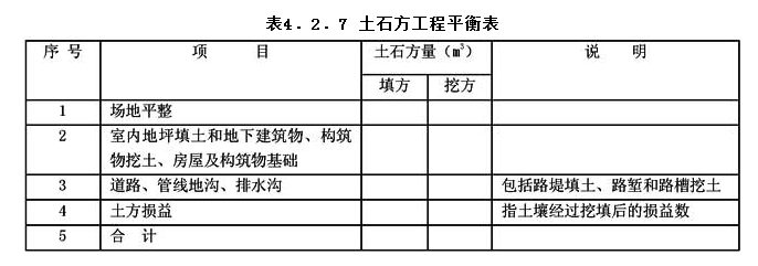 4.2.7，插图 1
