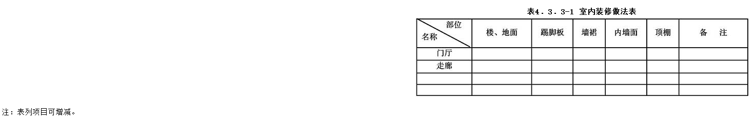 4.3.3，插图 1