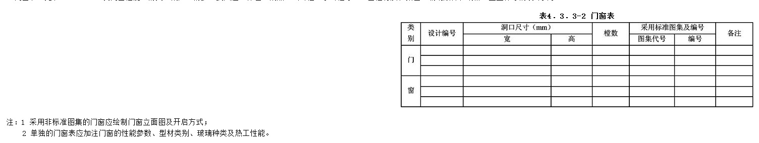 4.3.3，插图 2
