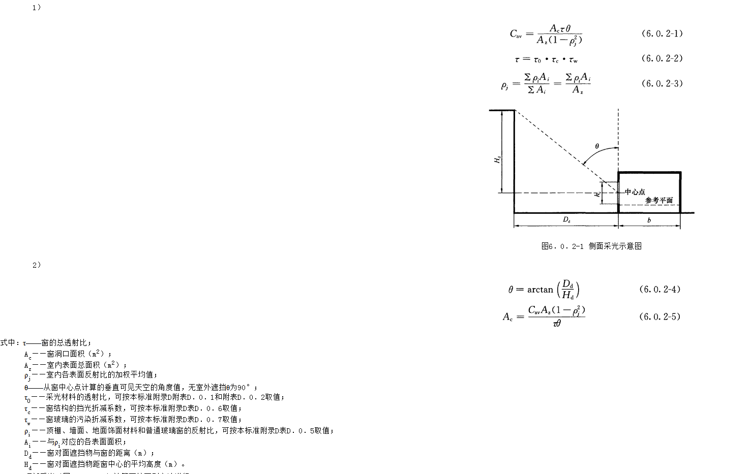 6.0.2，插图 1