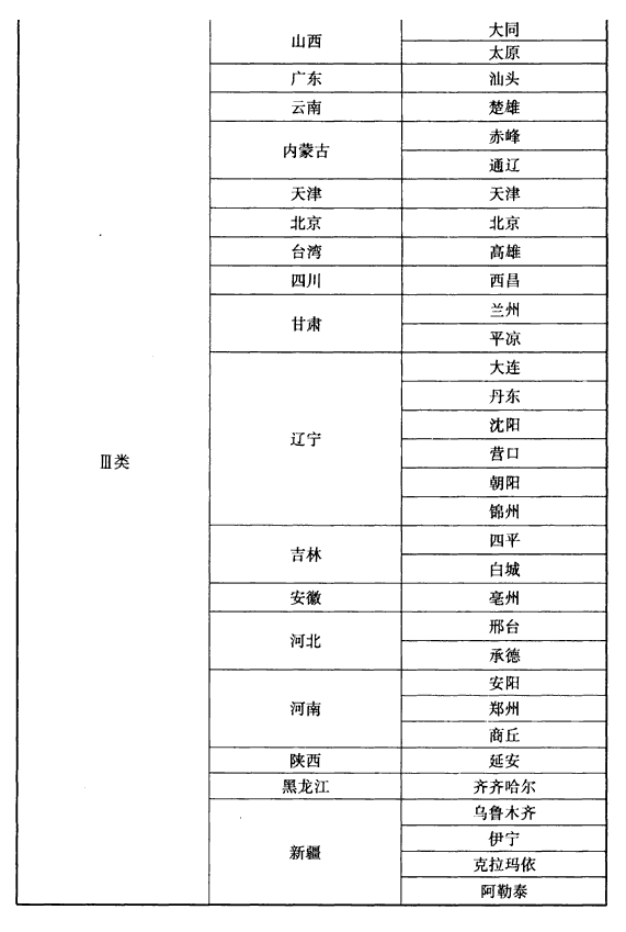 A.0.2，插图 2