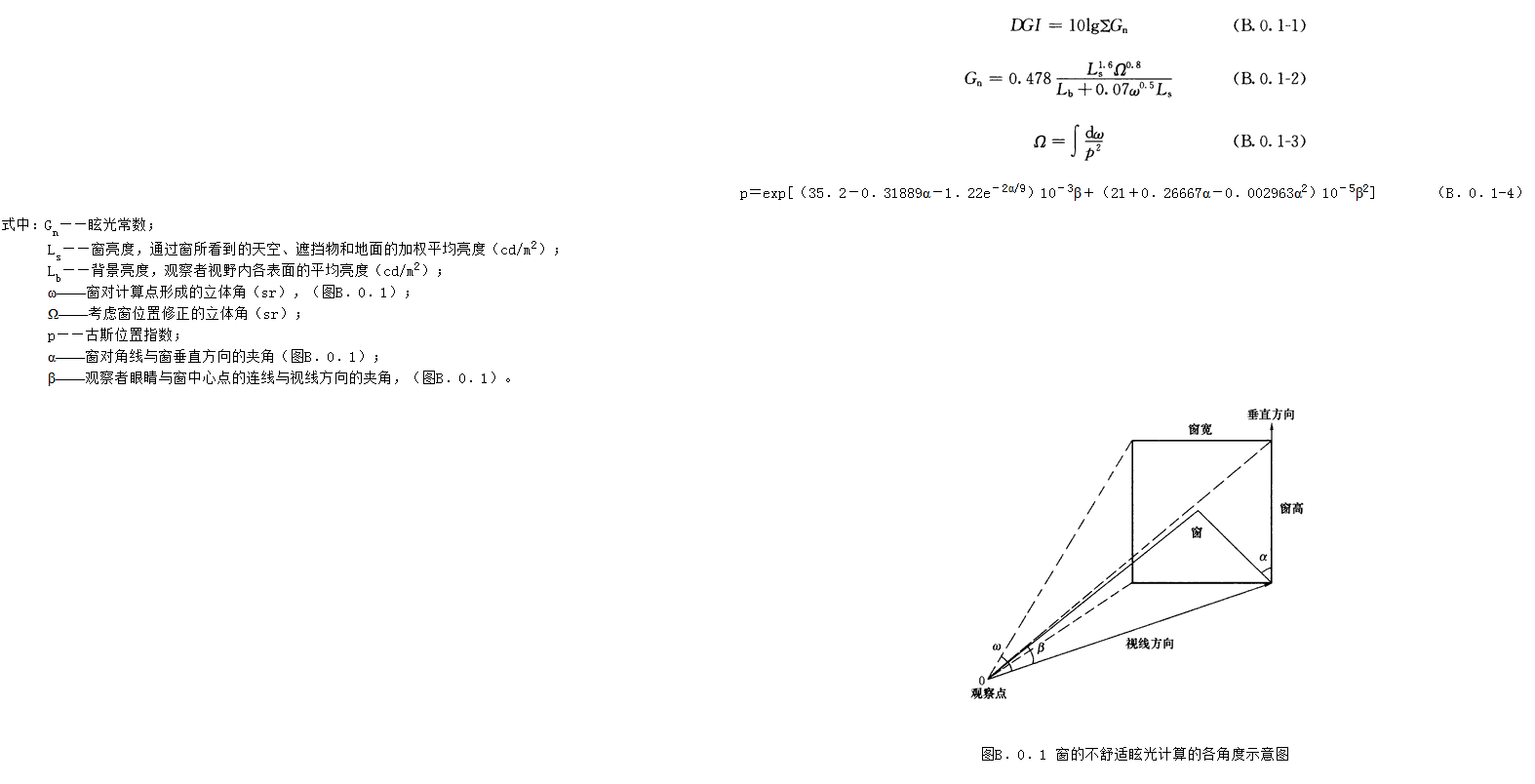 B.0.1，插图 1