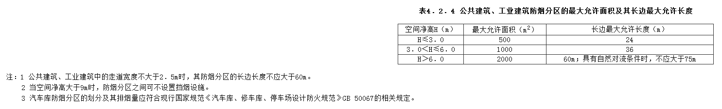 4.2.4，插图 1
