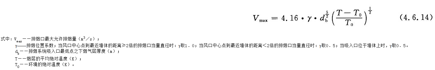 4.6.14，插图 1