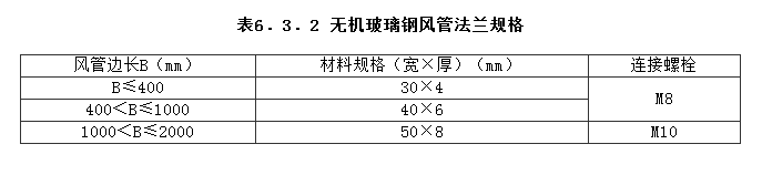 6.3.2，插图 1