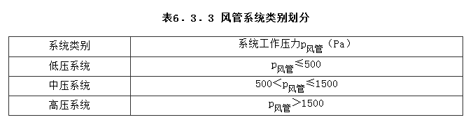 6.3.3，插图 2