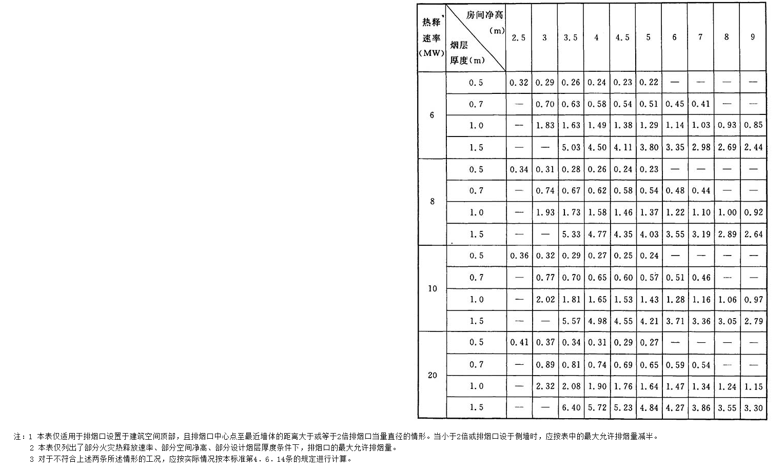 附录B，插图 2