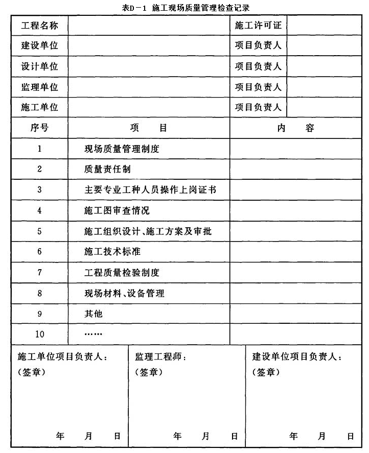 附录D，插图 1