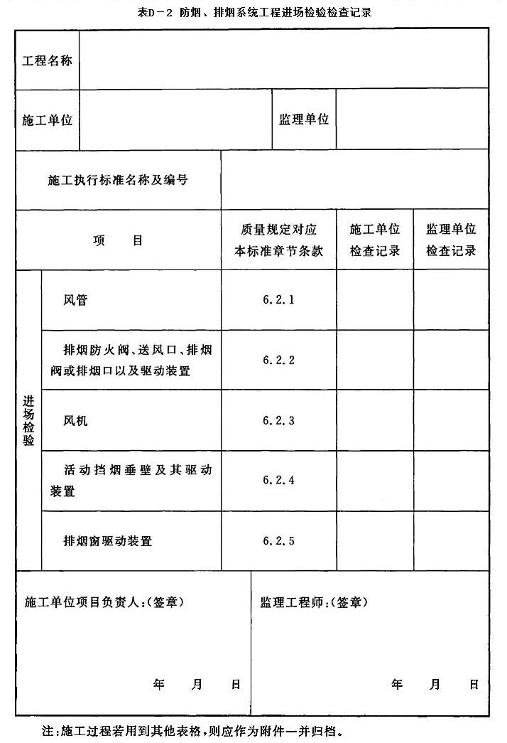 附录D，插图 2