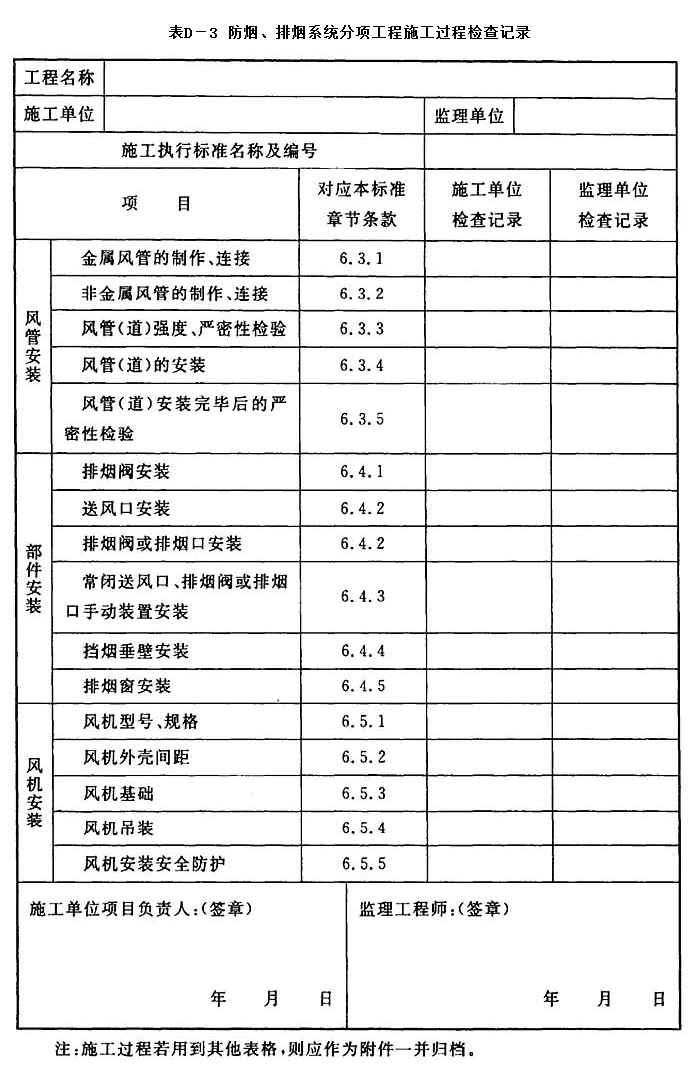 附录D，插图 3