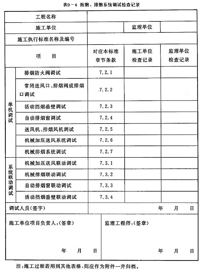 附录D，插图 4