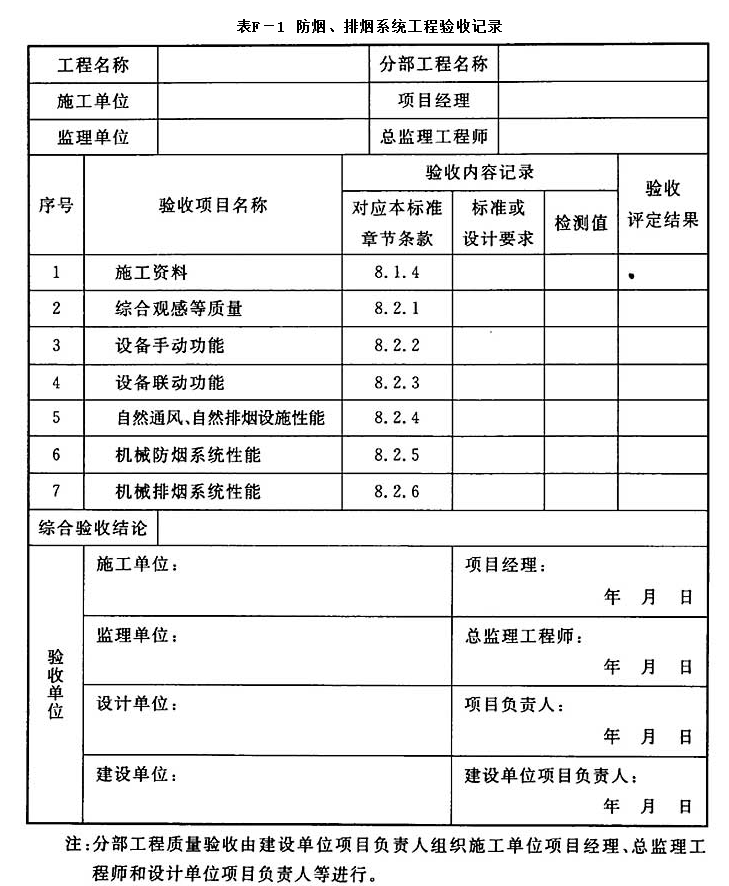 附录F，插图 1